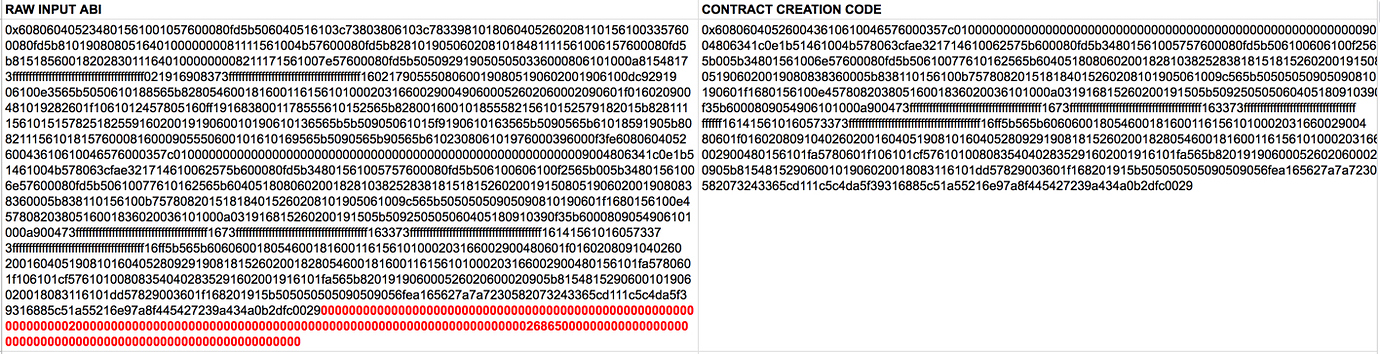 contract_compare|690x177