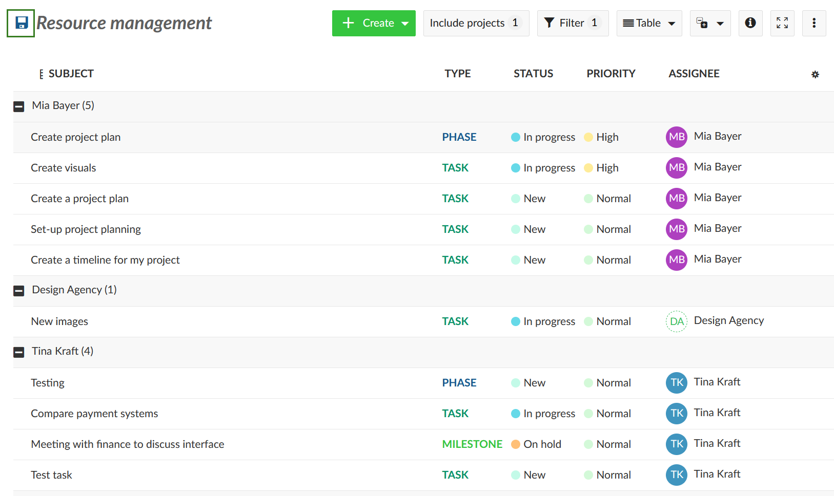 Save adjusted openrpoject workpage view