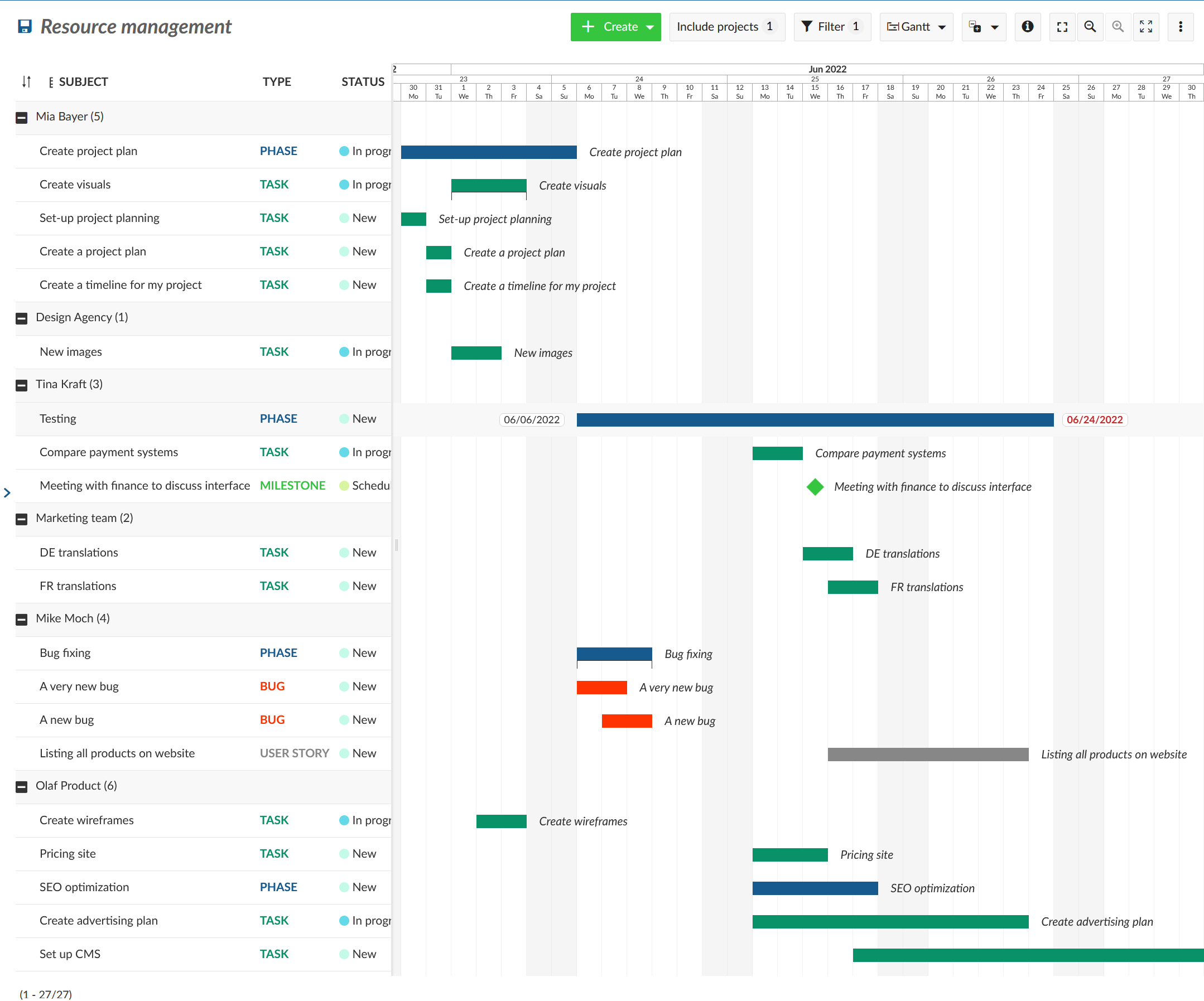 OpenProject work packages Gantt view