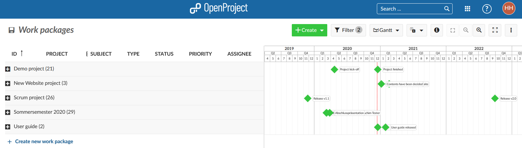 aggregated-projects-milestones