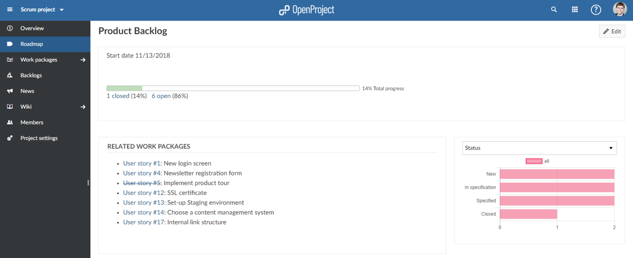 Graphs-roadmap