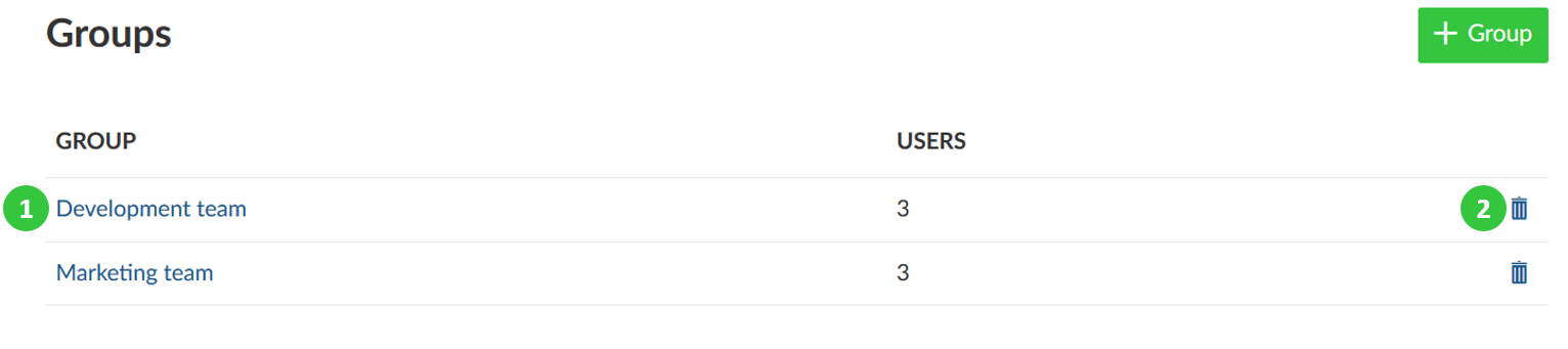 Sys-admin-edit-groups