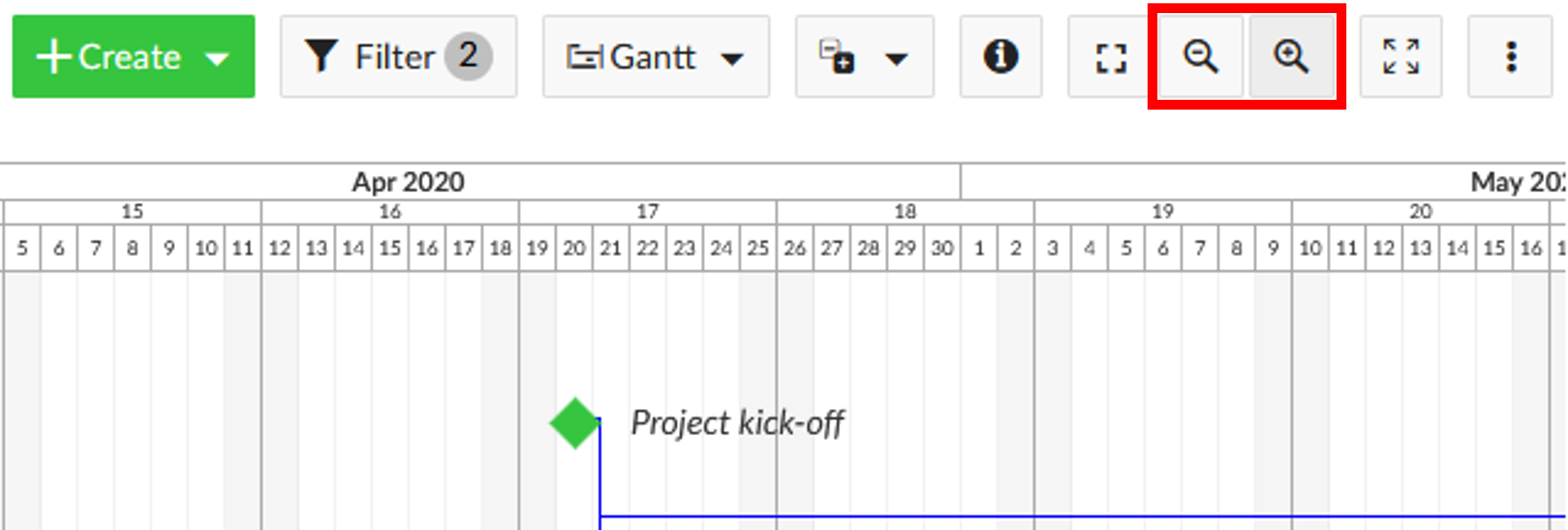 zoom-in-Gantt-chart