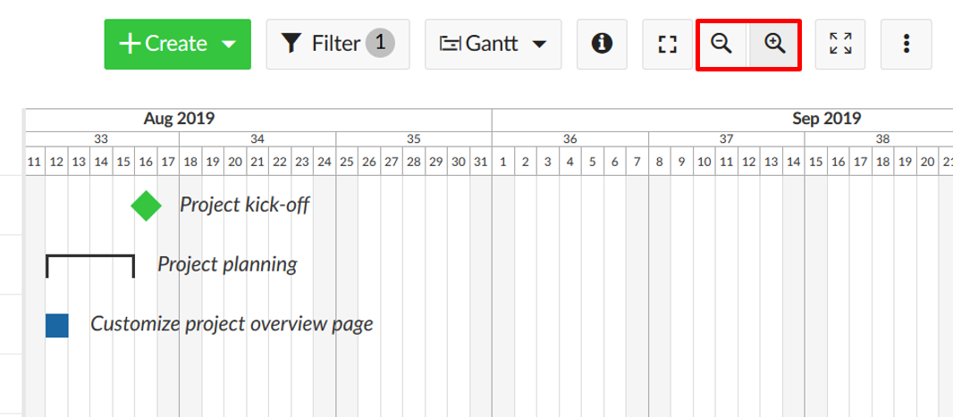 Gantt-chart-zoom