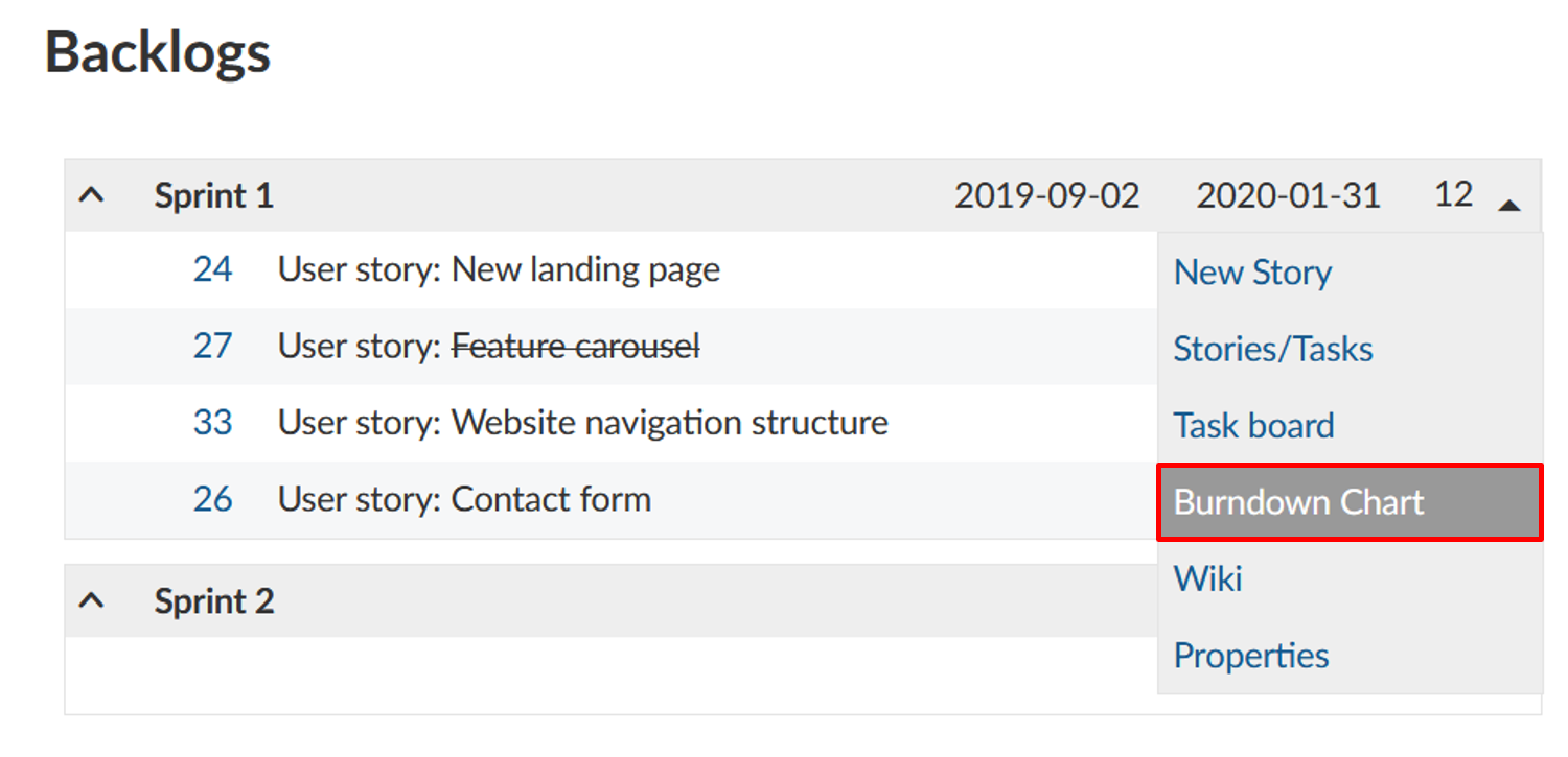 User-guide-backlogs-burndown-chart