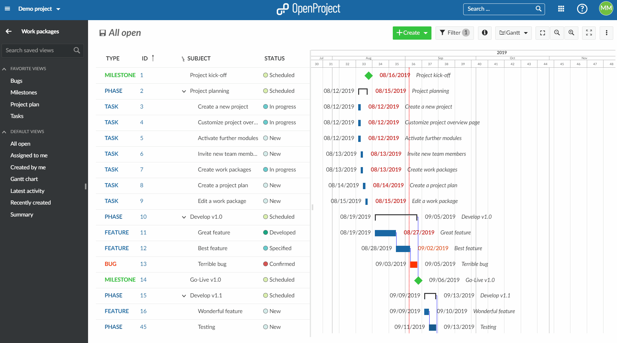 print-gantt-chart