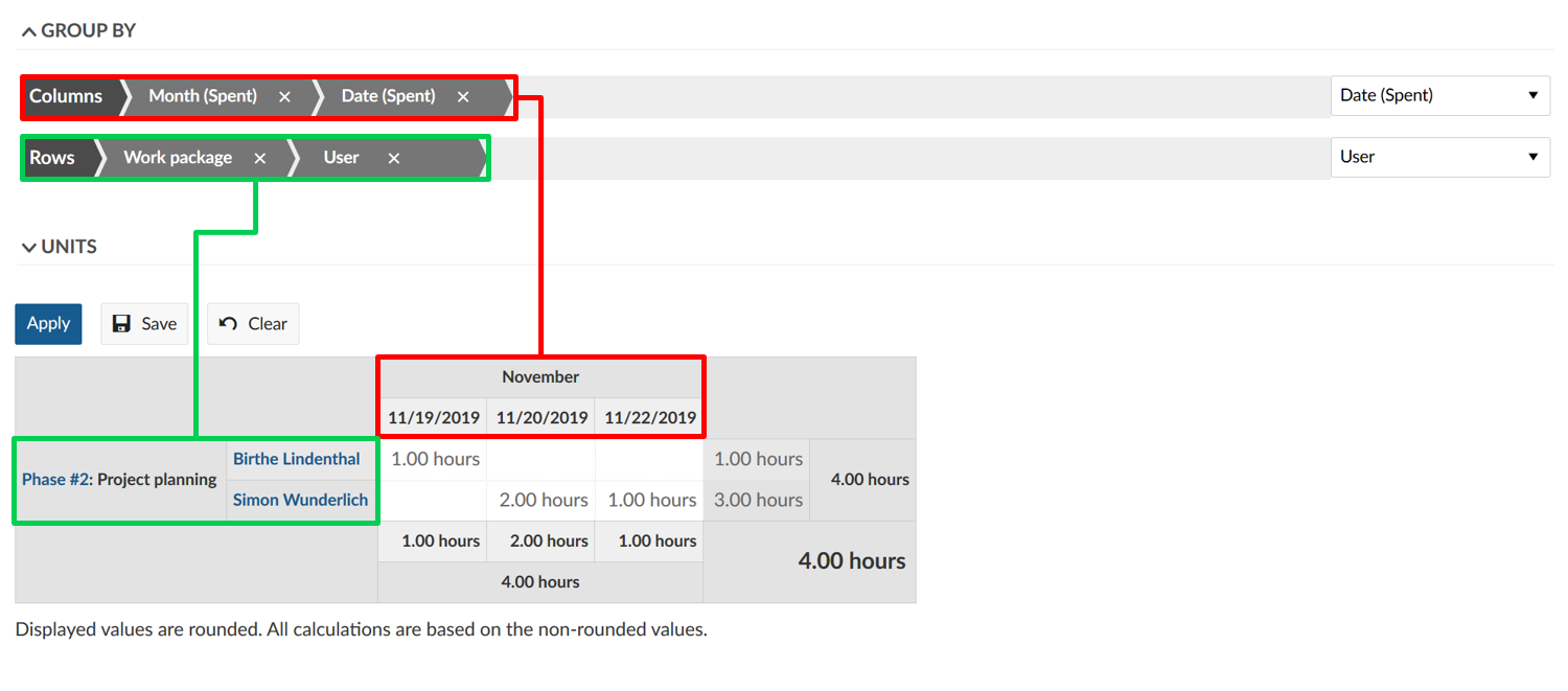 Time-costs-reports-columns-rows