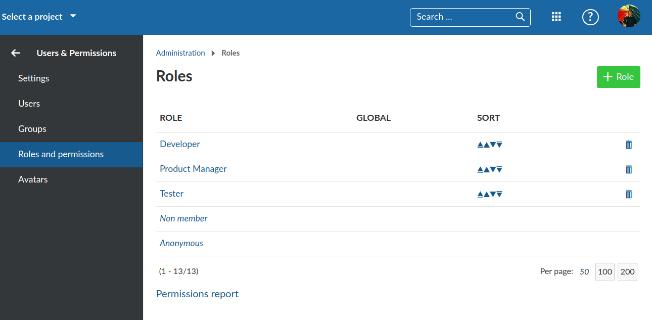 Overview of some of the roles