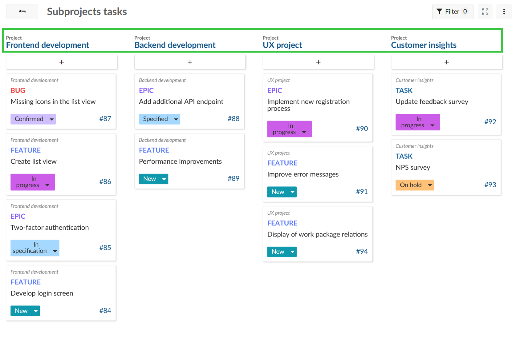 subproject-boards