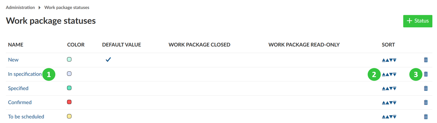 Sys-admin-edit-work-package-status