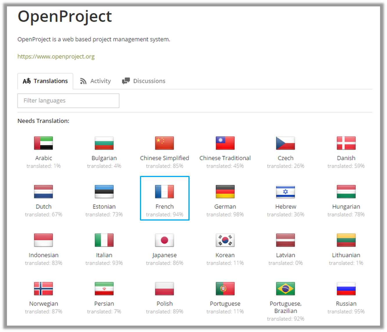 Language overview in OpenProject CrowdIn project